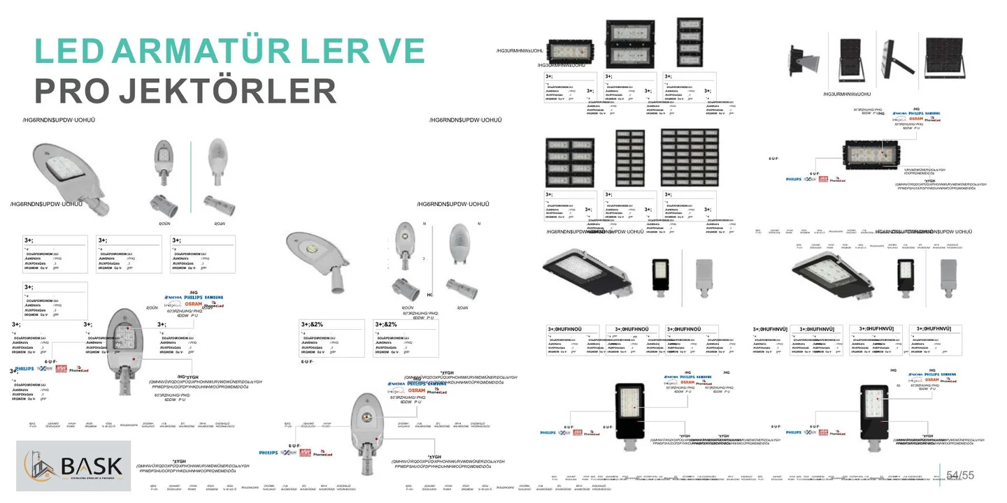LED Sokak Armatürleri